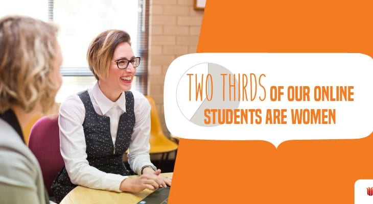 two-thirds of our online students are women