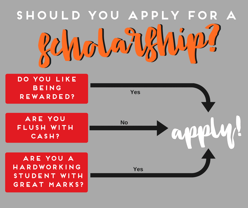 Should you apply for a scholarship? Apply!