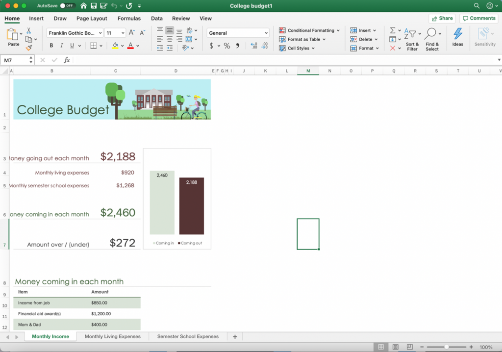 Budget templates you can find on Excel.